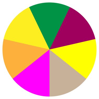 Bölümlü turta grafiği, pasta grafiği bilgisi, sunum şablonu tasarım ögesi