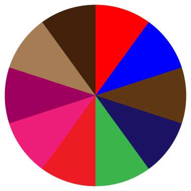 Bölümlü turta grafiği, pasta grafiği bilgisi, sunum şablonu tasarım ögesi