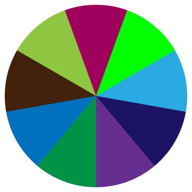 Bölümlü turta grafiği, pasta grafiği bilgisi, sunum şablonu tasarım ögesi