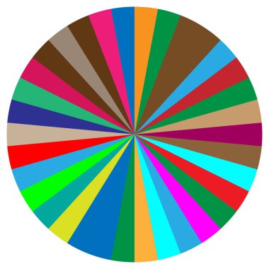 Bölümlü turta grafiği, pasta grafiği bilgisi, sunum şablonu tasarım ögesi