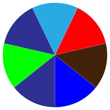 Bölümlü turta grafiği, pasta grafiği bilgisi, sunum şablonu tasarım ögesi