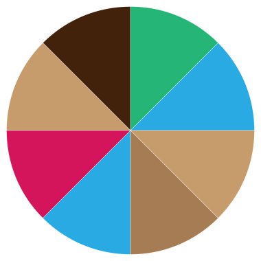 Bölümlü turta grafiği, pasta grafiği bilgisi, sunum şablonu tasarım ögesi