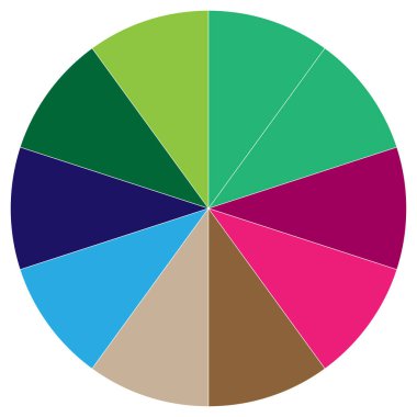 Bölümlü turta grafiği, pasta grafiği bilgisi, sunum şablonu tasarım ögesi