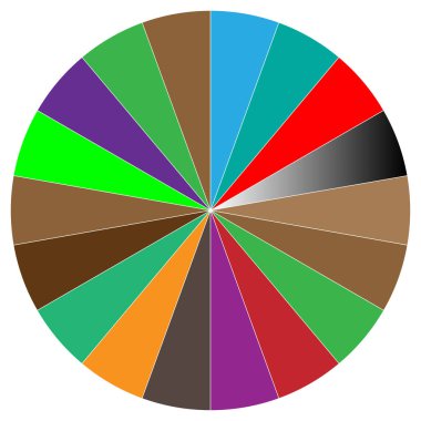 Bölümlü turta grafiği, pasta grafiği bilgisi, sunum şablonu tasarım ögesi