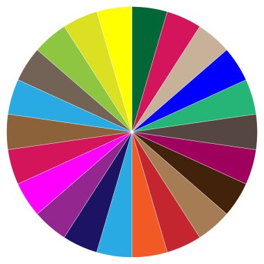 Bölümlü turta grafiği, pasta grafiği bilgisi, sunum şablonu tasarım ögesi