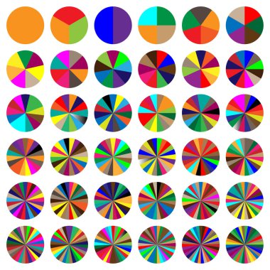 Bölümlü turta grafiği, pasta grafiği bilgisi, sunum şablonu tasarım ögesi