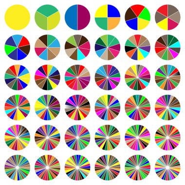 Bölümlü turta grafiği, pasta grafiği bilgisi, sunum şablonu tasarım ögesi