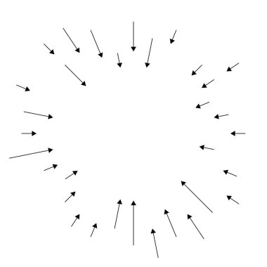 Basınç için içe bakan oklar, toplama, küçültme veya söndürme kavramları