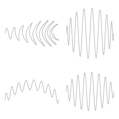 Dalgalı, dalgalı çizgiler soyut tasarım öğesi. Günahkar, dalgalı, dalgalı, titrek çizgiler