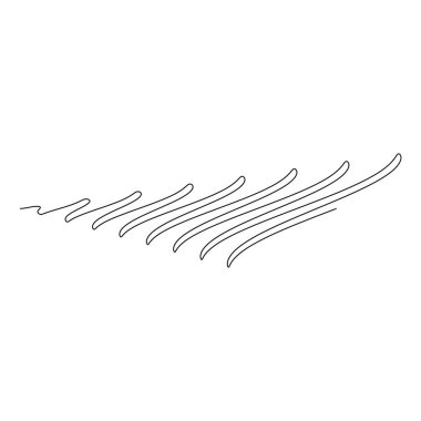 sinüs kıvrımlı çizgiler kkkakkaAA