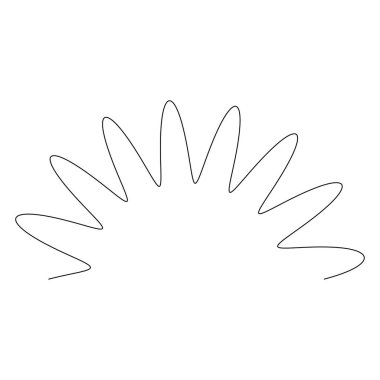 sinüs kıvrımlı çizgiler kkkakkaAA