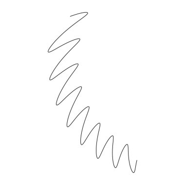 sinüs kıvrımlı çizgiler kkkakkaAA