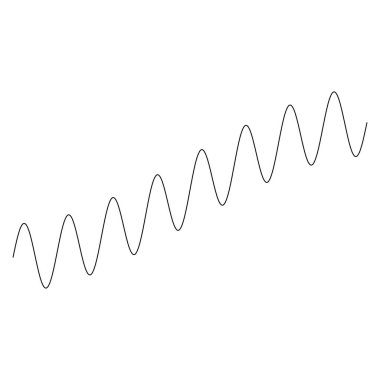 sinüs kıvrımlı çizgiler kkkakkaAA