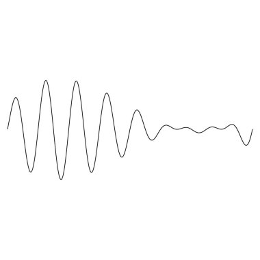 sinüs kıvrımlı çizgiler kkkakkaAA