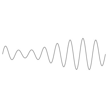 sinüs kıvrımlı çizgiler kkkakkaAA