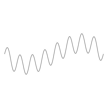 sinüs kıvrımlı çizgiler kkkakkaAA