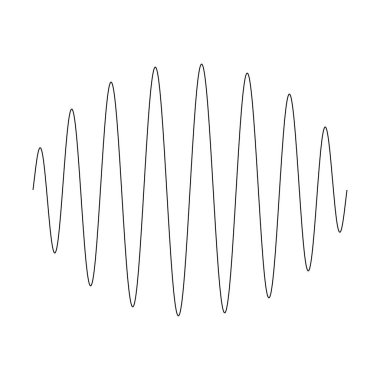 sinüs kıvrımlı çizgiler kkkakkaAA