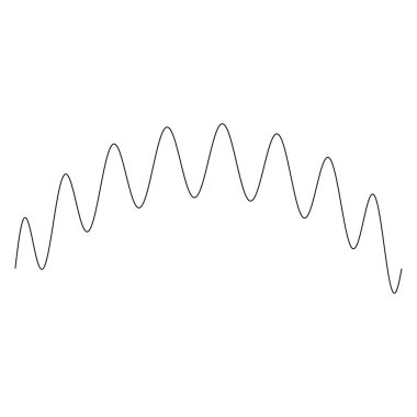 sinüs kıvrımlı çizgiler kkkakkaAA