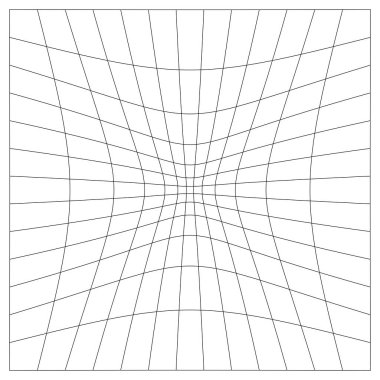 Şebeke, ağ, kafes, bozulma, deformasyon etkisi. Bozukluk, deformasyon dizisi