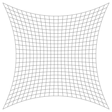 Şebeke, ağ, kafes, bozulma, deformasyon etkisi. Bozukluk, deformasyon dizisi