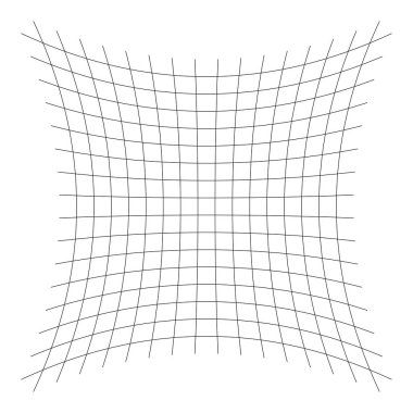 Şebeke, ağ, kafes, bozulma, deformasyon etkisi. Bozukluk, deformasyon dizisi