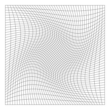 Şebeke, ağ, kafes, bozulma, deformasyon etkisi. Bozukluk, deformasyon dizisi