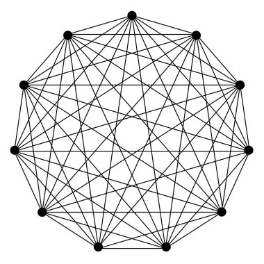 Birbirine kenetlenen, çokgen biçimi, element