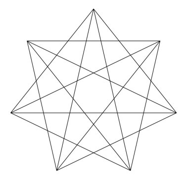 Açıları çizilmiş geometrik çokgen ögesi. Kesişen çizgiler yıldız şekli ızgarası, ağ stok vektör çizimi, kırpma sanatı grafikleri 