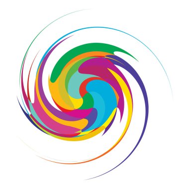 Kıvır, kıvır, kıvır, kıvır. Sarmal dairesel dönüş.