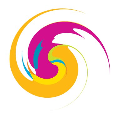 Kıvır, kıvır, kıvır, kıvır. Sarmal dairesel dönüş.