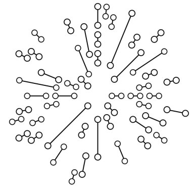Radikal, noktalı ve düğümlü çizgiler yayıyor