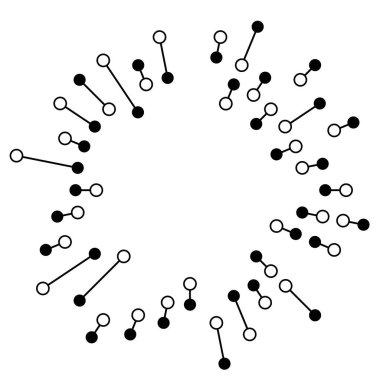 Radikal, noktalı ve düğümlü çizgiler yayıyor