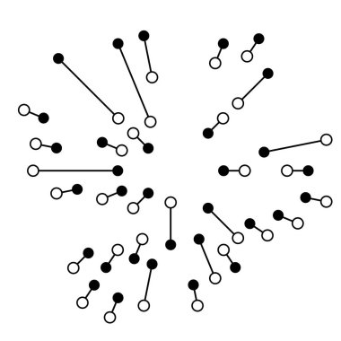 Radikal, noktalı ve düğümlü çizgiler yayıyor