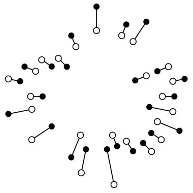 Radikal, noktalı ve düğümlü çizgiler yayıyor