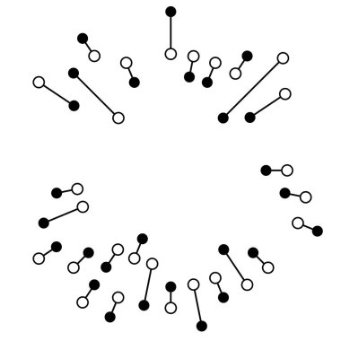 Radikal, noktalı ve düğümlü çizgiler yayıyor