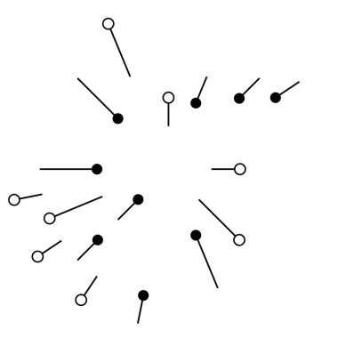 Radikal, noktalı ve düğümlü çizgiler yayıyor