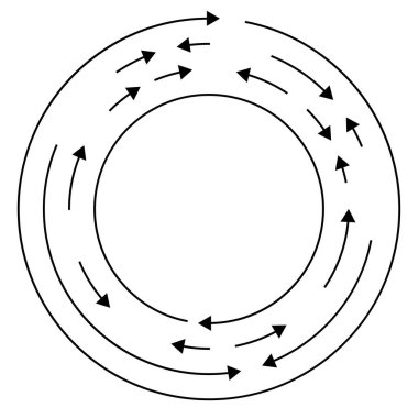 Dairesel, okları ters yönde daire içine al.