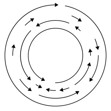 Dairesel, okları ters yönde daire içine al.