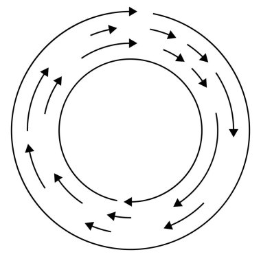 Renkli dairesel, oklu eşmerkezli çemberler. Radikal, yayılan ok çizgileri. Girdaplar, girdaplar, girdaplar, girdaplar, girdaplar, girdaplar ve girdaplar..
