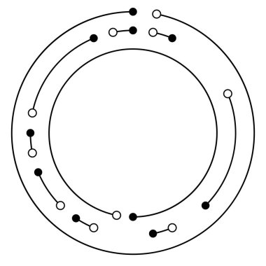 Dairesel, eşmerkezli çizgiler, düğümlü bölümlü çemberler, düğüm noktaları