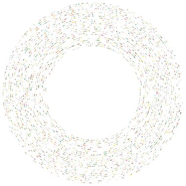 Renkli, renkli rastgele daireler, noktalar, benekler ve çiller konsantre, dairesel ve dairesel elementler. Noktacılık, noktacılık rastgele polikrom yarım ton daireler stok vektör çizimi, klip- sanat grafikleri