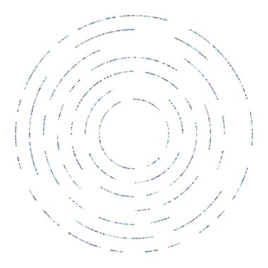 Renkli, renkli rastgele daireler, noktalar, benekler ve çiller konsantre, dairesel ve dairesel elementler. Noktacılık, noktacılık rastgele polikrom yarım ton daireler stok vektör çizimi, klip- sanat grafikleri