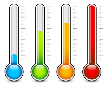 Termometre renkli grafik