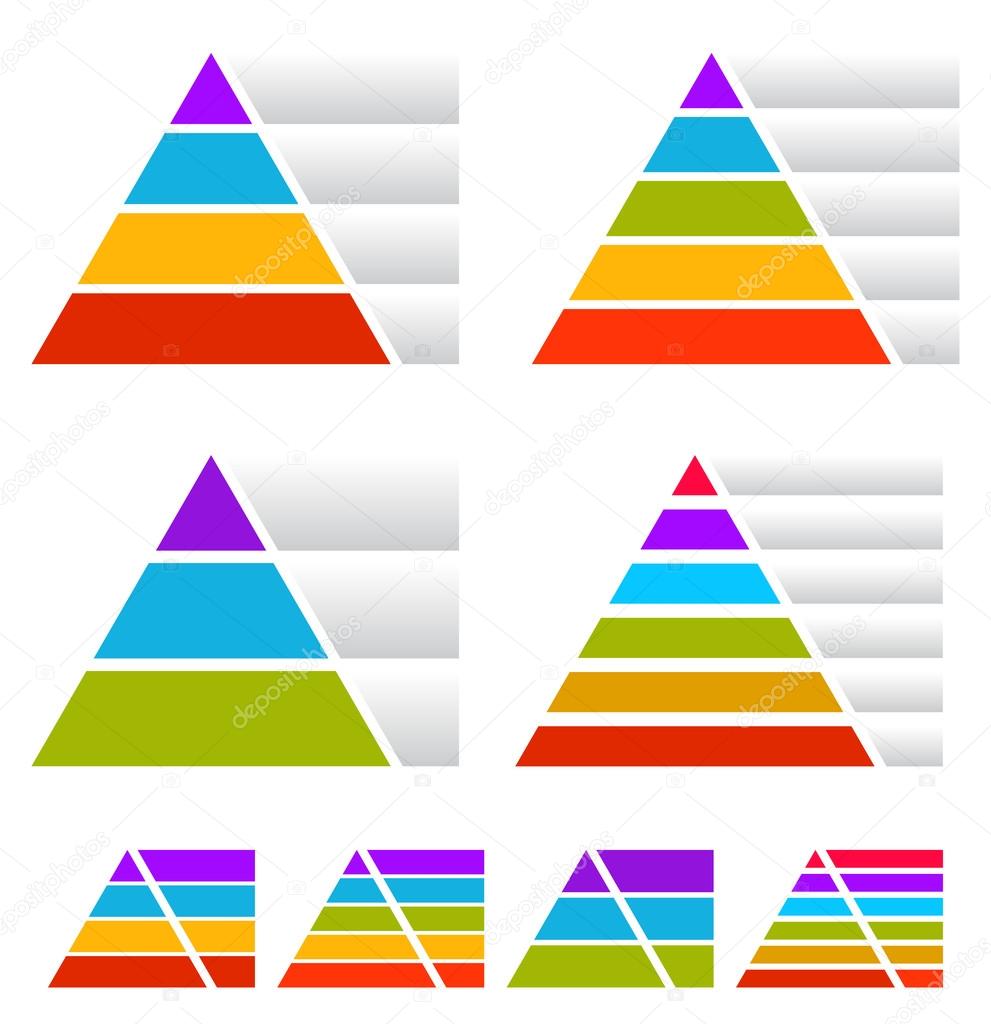 Triangle, pyramid charts