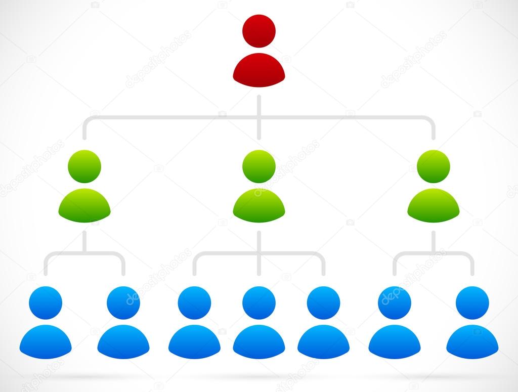 Simple organizational structure symbol
