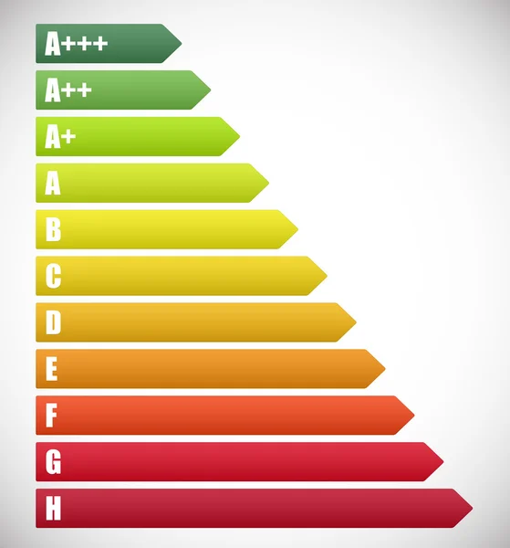 Clasificación de energía etiquetas barras iconos — Vector de stock