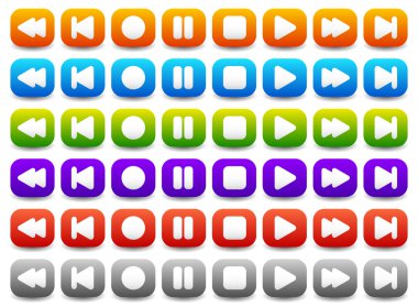 Multimedya, Ses - Video oynatıcı düğmeleri