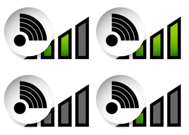 Sinyal Stength gösterge seti.