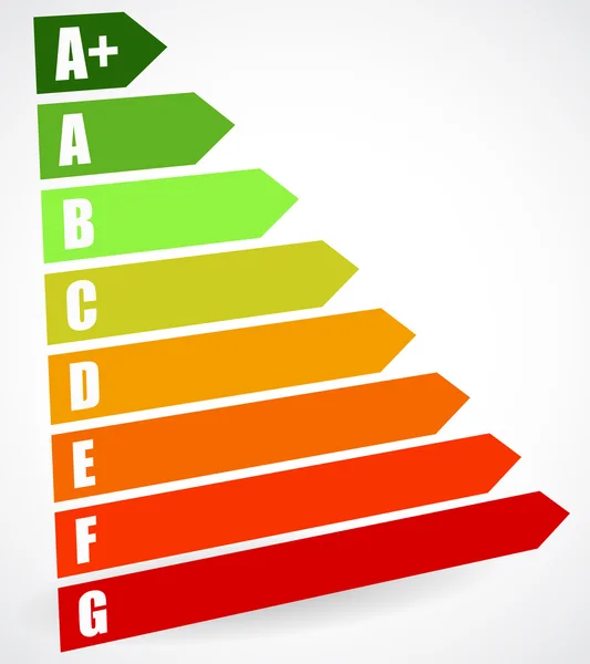 Certificados de rendimiento energético . — Vector de stock