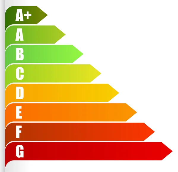 Energiateljesítményre vonatkozó tanúsítványok. — Stock Vector